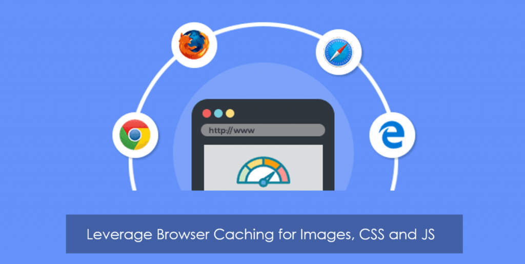 Leverage Browser Caching for Images, CSS and JS